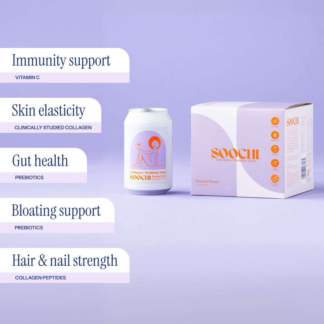 Collagen + Pre- Pro & Post-biotic Bundle - Passion Peach – Soochi